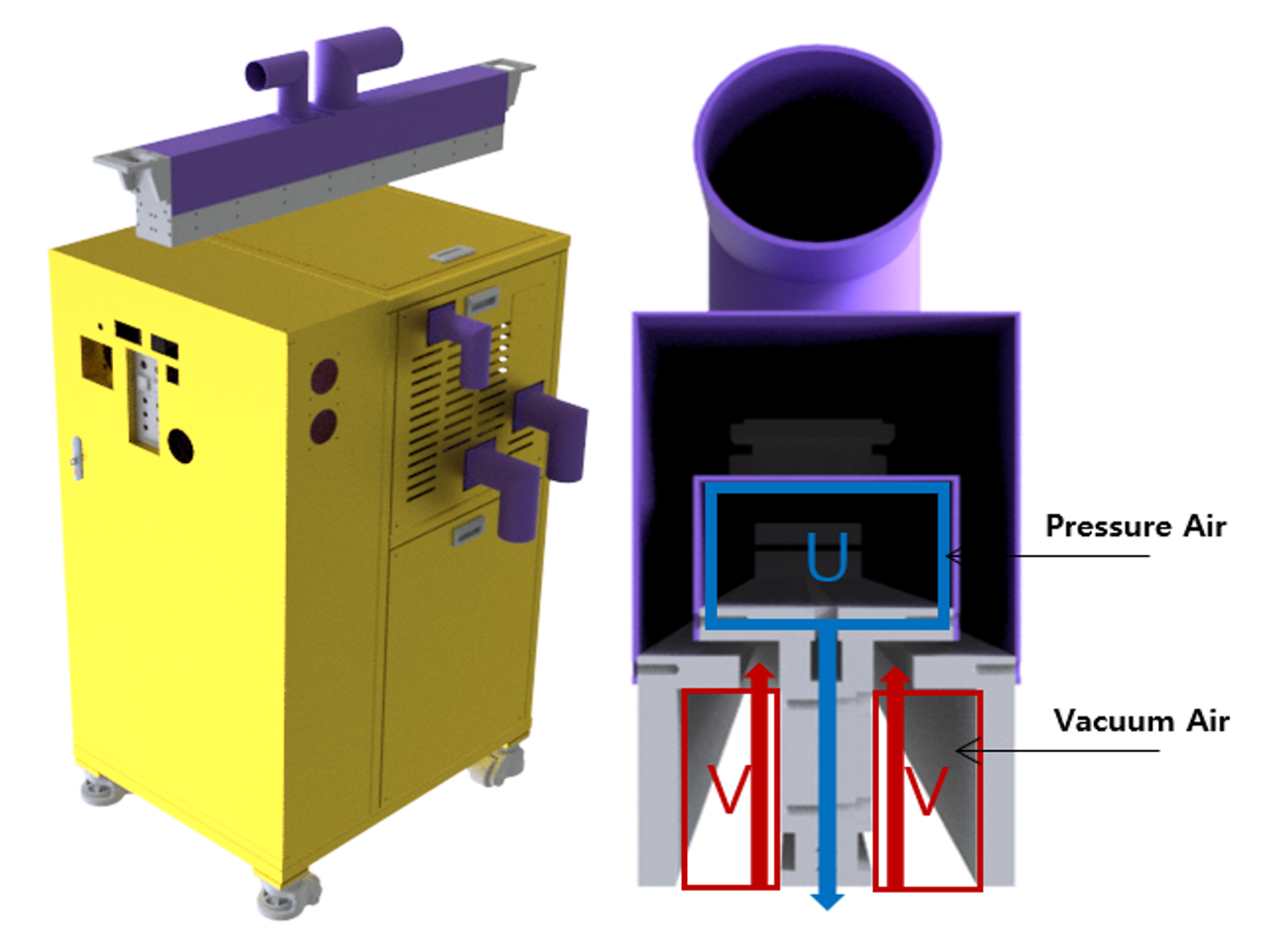 USC超声波清洗机