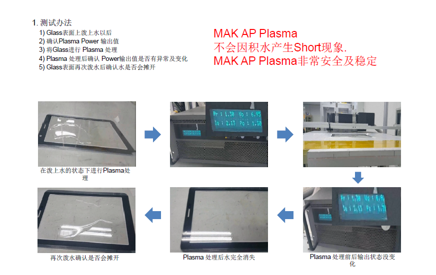 等离子清洗机短路测试